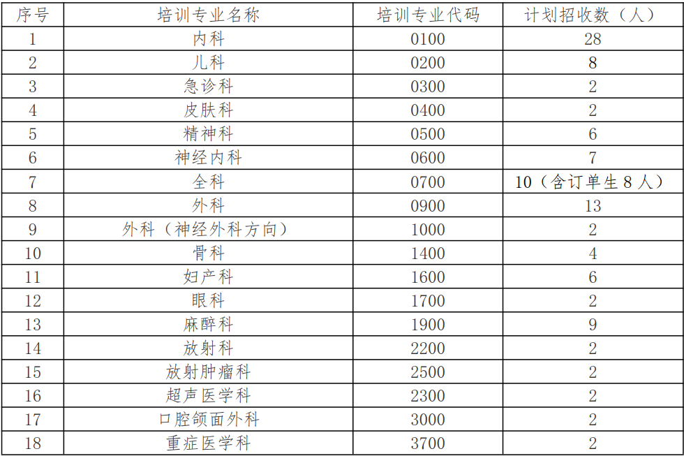 微信截图_20210430120340.png