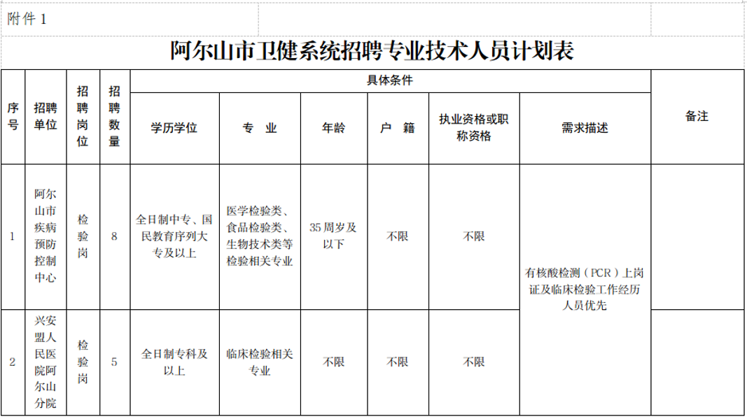 2022-06-27 09-12-22屏幕截图