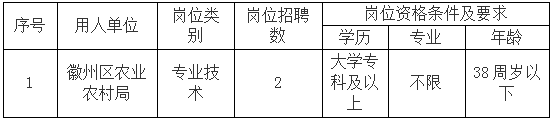 区农业农村局.png