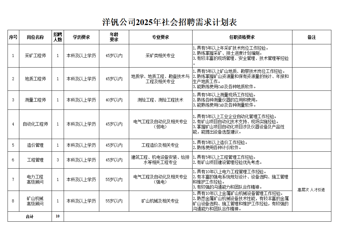 WPS图片(1).png
